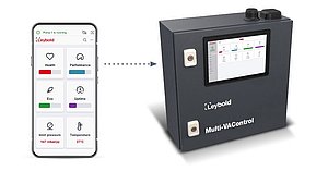 Multi-VAControl von Leybold