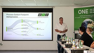 B+T Nachhaltigkeitsstrategie Meeting