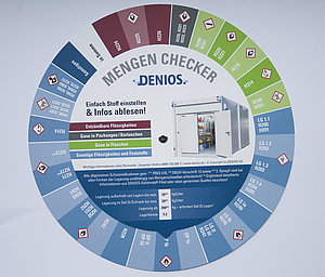 Foto Denios Mengen-Checker