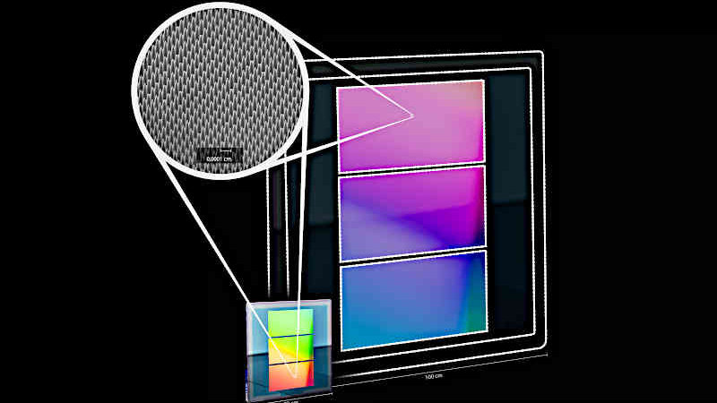Visualisierung eines photonischen Bauteils mit einer beispielhaften Nanostruktur, hier vergrößert dargestellt durch eine Elektronenmikroskop-Aufnahme. 