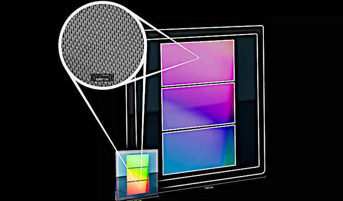 Visualisierung eines photonischen Bauteils mit einer beispielhaften Nanostruktur, hier vergrößert dargestellt durch eine Elektronenmikroskop-Aufnahme.