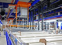 Galvanikanlage