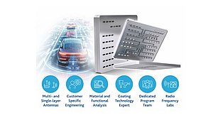 Galvanisch metallisierte Waveguide-Antennen aus Kunststoff verbinden komplexe Wellenleitergeometrien mit der für automobile Radarsensoren erforderlichen elektrischen Leitfähigkeit.