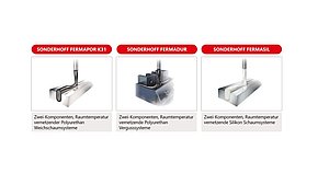 Kooperation Bodo Möller Chemie und Henkel