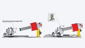 F.I.T. Laser zur Produktkennzeichnung